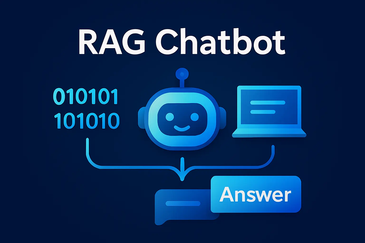 RAG chatbot retrieving documents to generate accurate answers