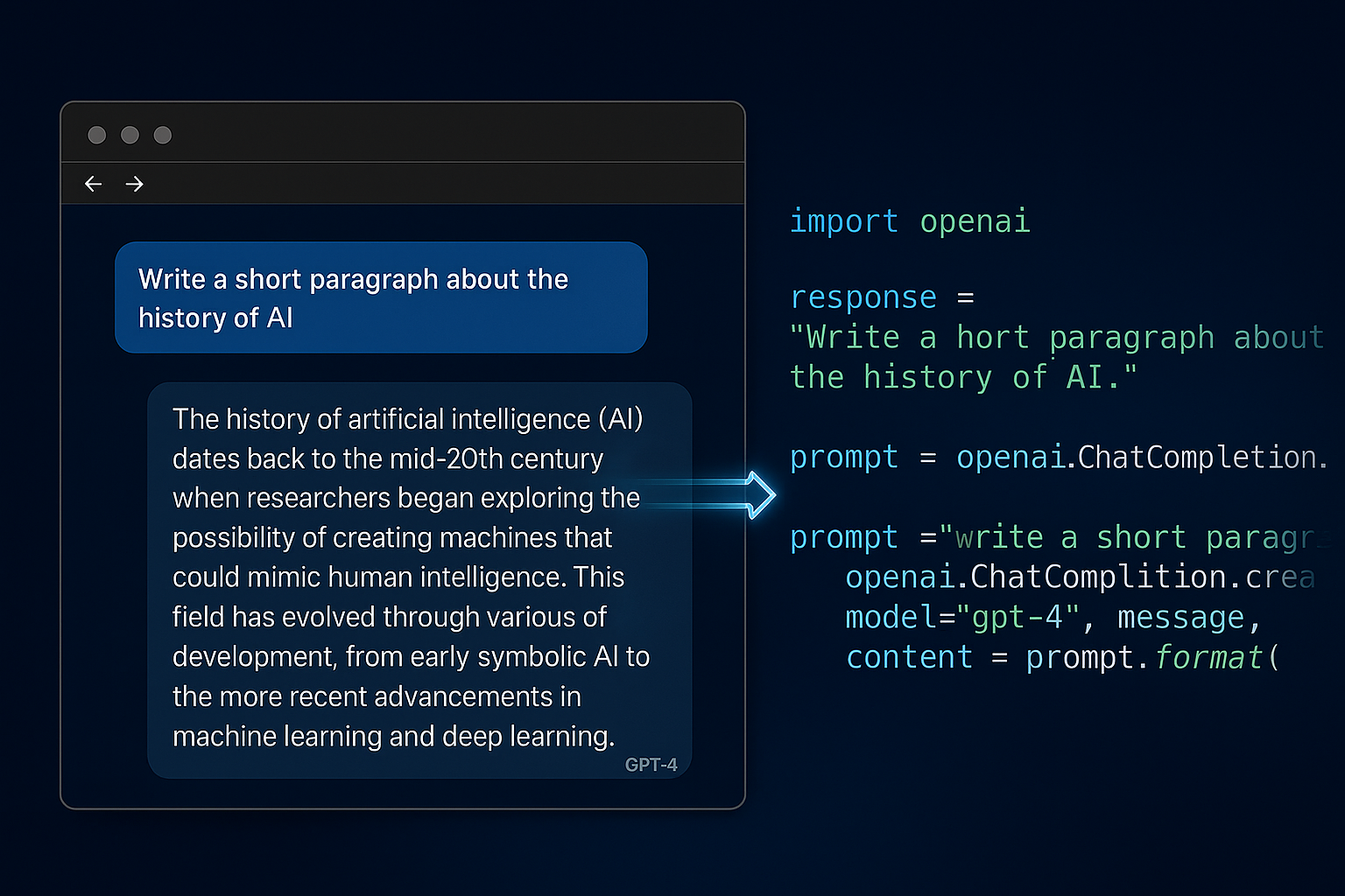 Designing and optimizing prompts for AI language models